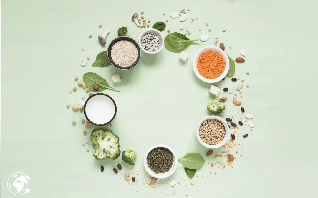 Do you know the Maths to load up on proteins?